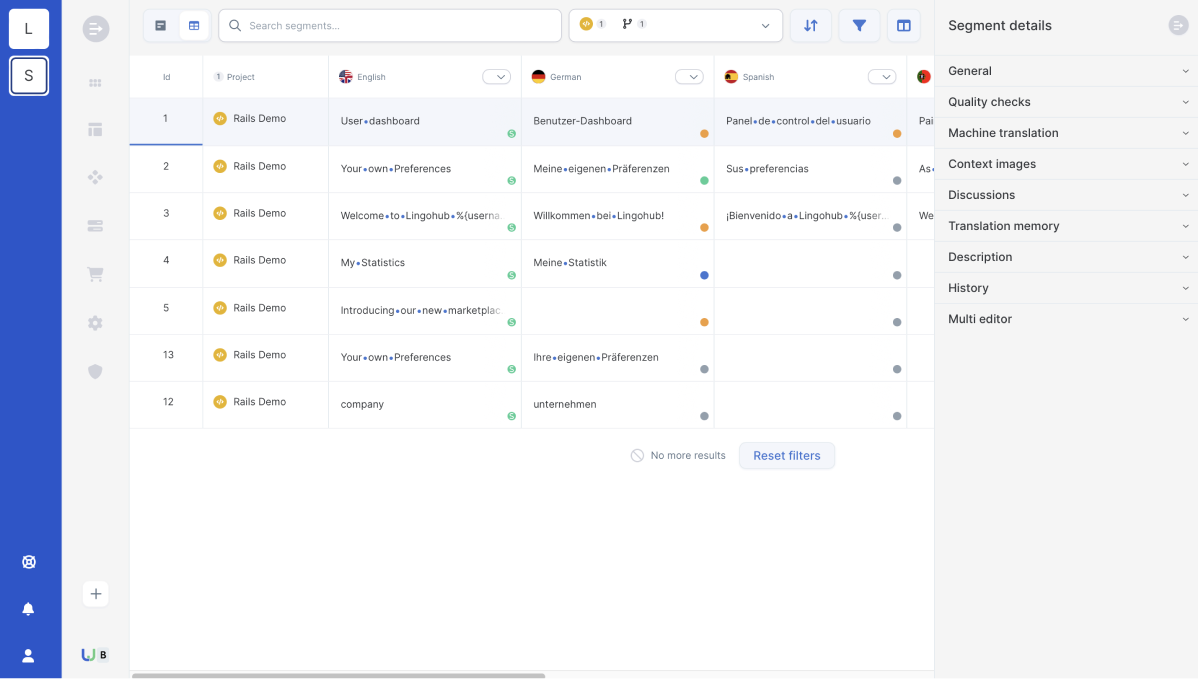 editor display