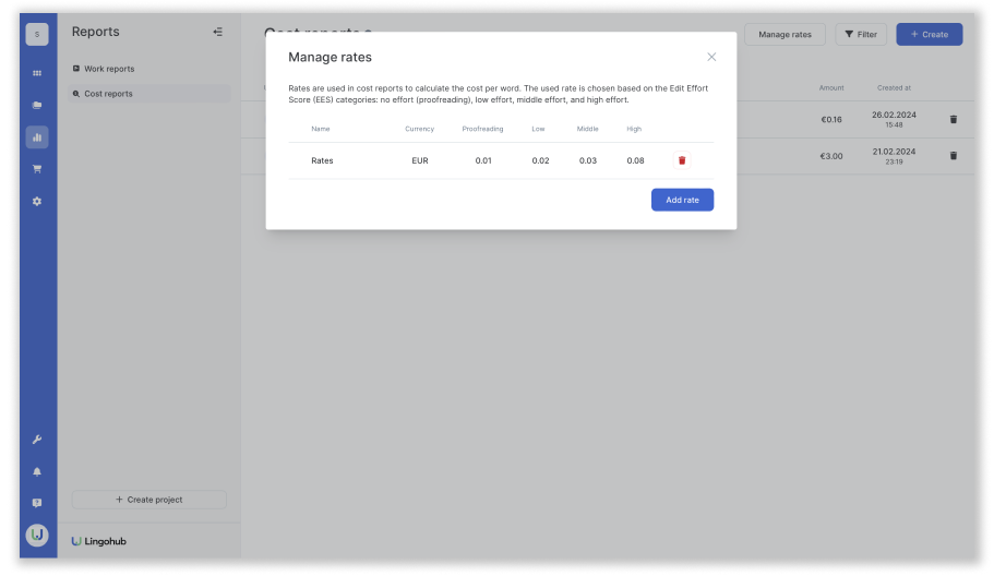 manage rates