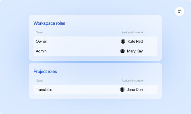 LingoHub translation team management dashboard showing structured user access with workspace roles, project permissions, and multilingual collaboration management.
