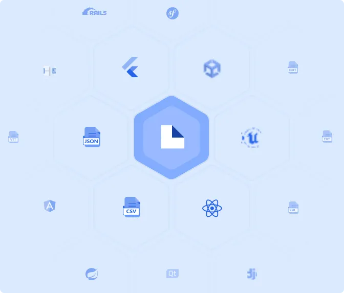 Mobile game localization overview showing LingoHub integration with Unity, Unreal Engine, Flutter, React Native, and multiple file formats for scalable multilingual game development.