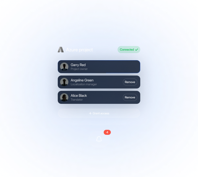 LingoHub translation team management interface showing workflow synchronization, role-based permissions, automated notifications, and connected localization project collaboration tools.
