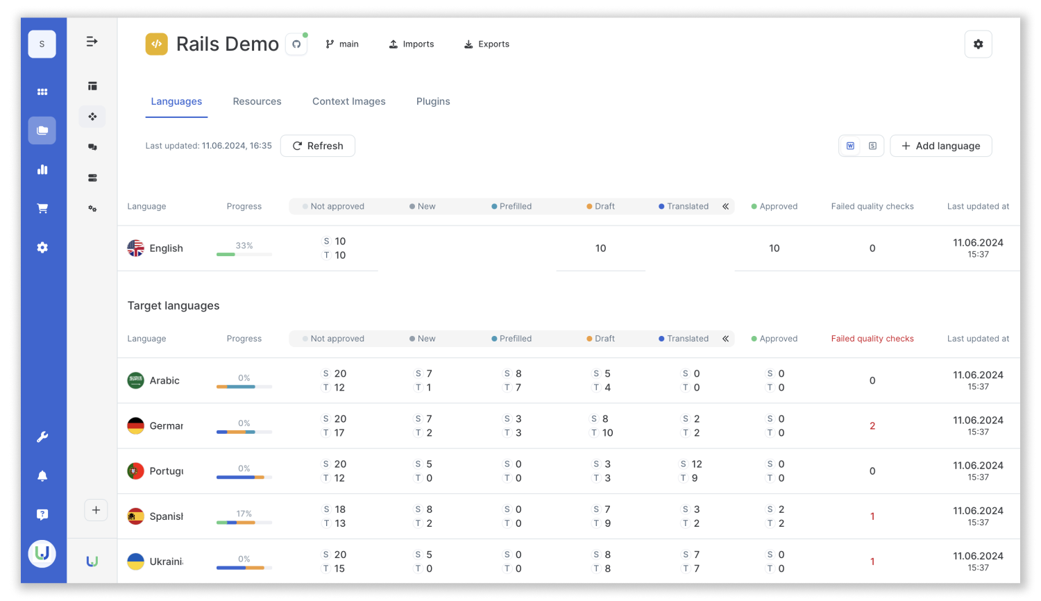 source and target languages overview
