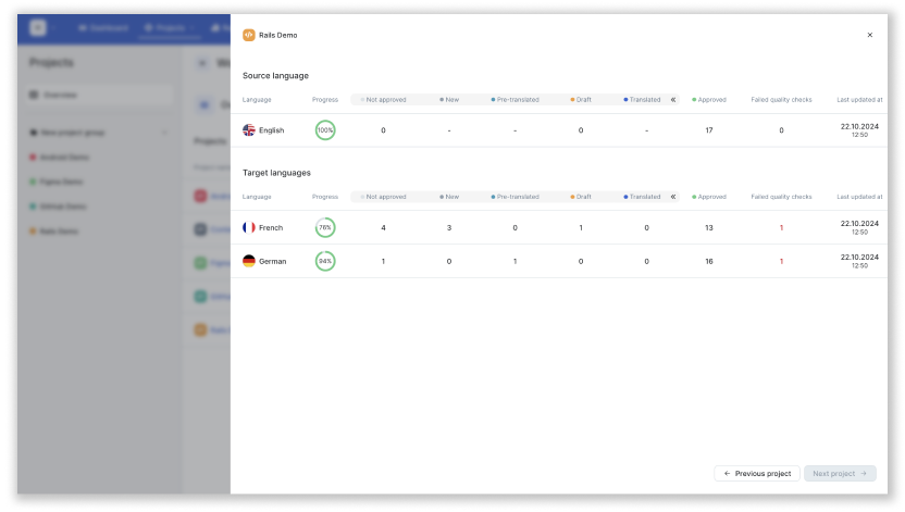 progress tracking