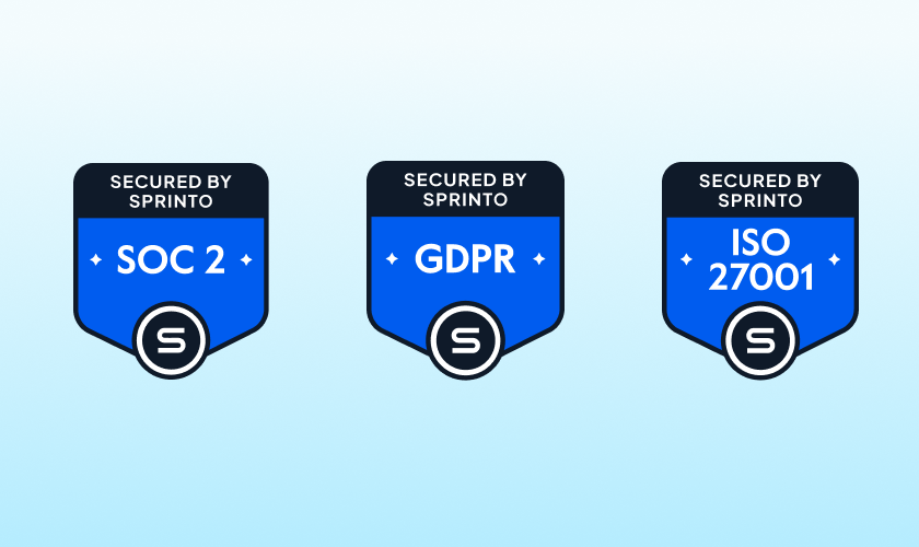 Three “Secured by Sprinto” compliance badges for SOC 2, GDPR, and ISO 27001 on a light blue background.