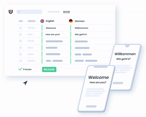 mobile SDK software localization
