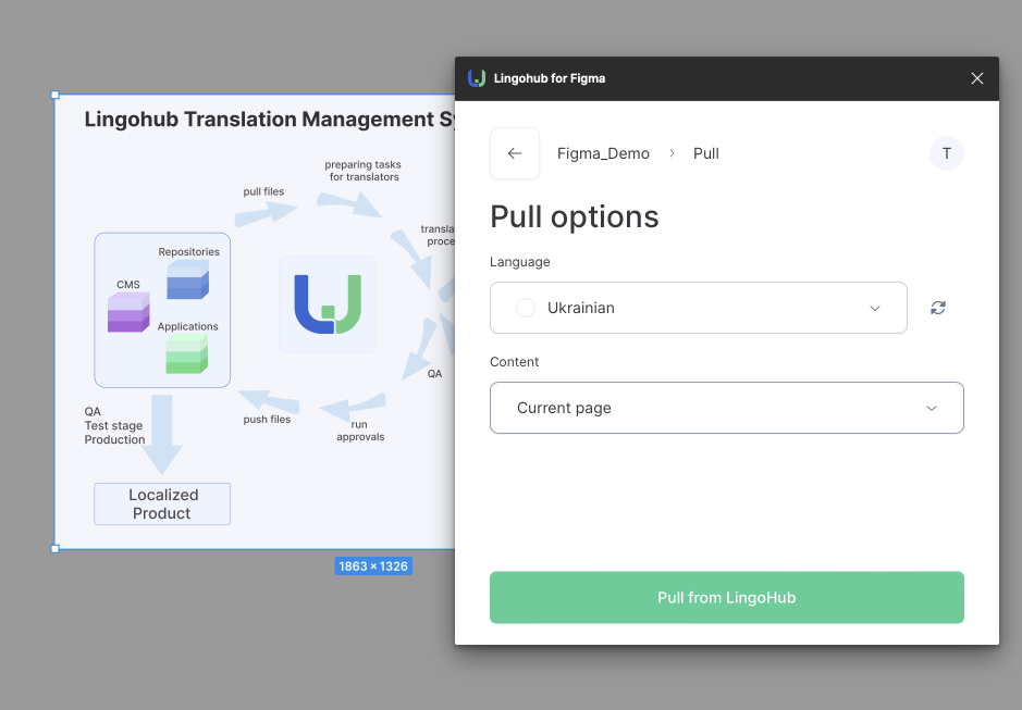 figma plugin pull