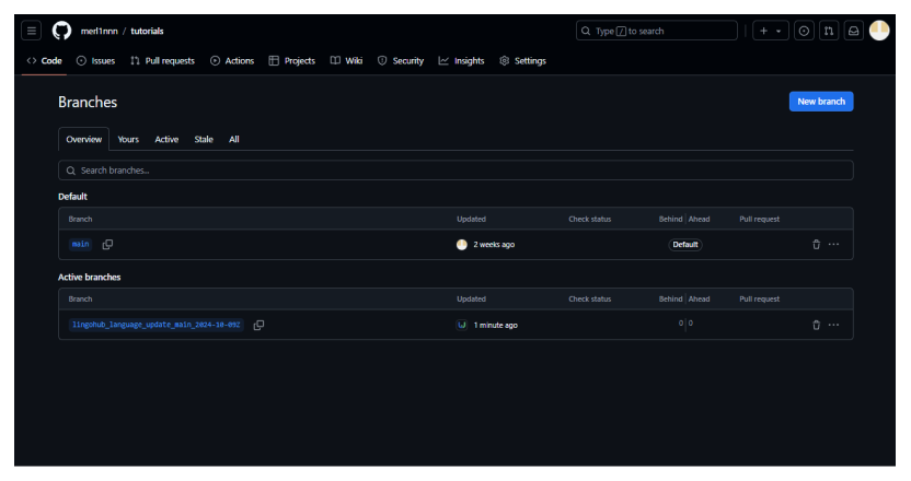 django localization branches