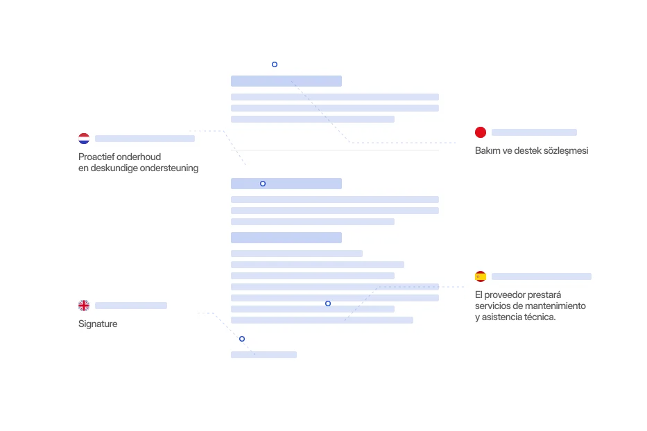 Document translation landing page showing multilingual document localization with AI-powered translation workflows, automated approvals, and global business document support.