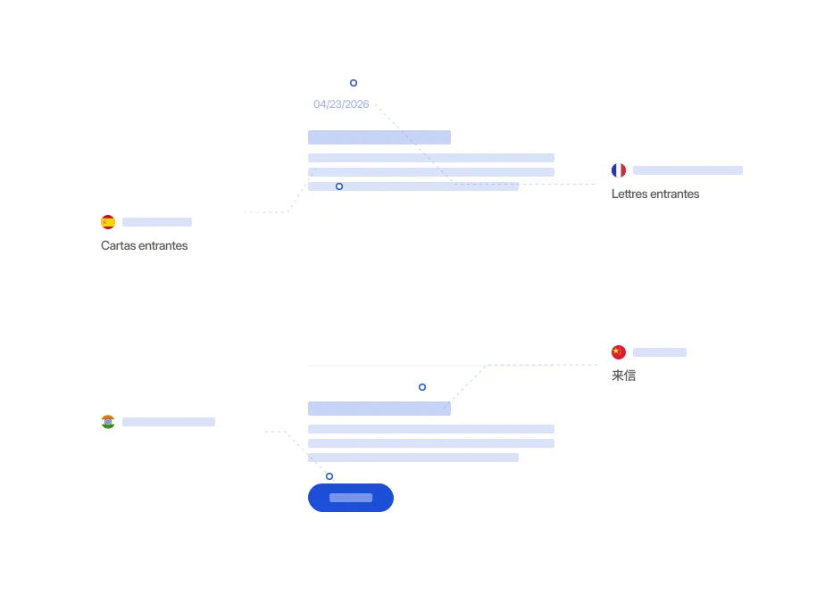 Mobile app localization for iOS and Android CI/CD workflows with multilingual app preview and automated localization features.