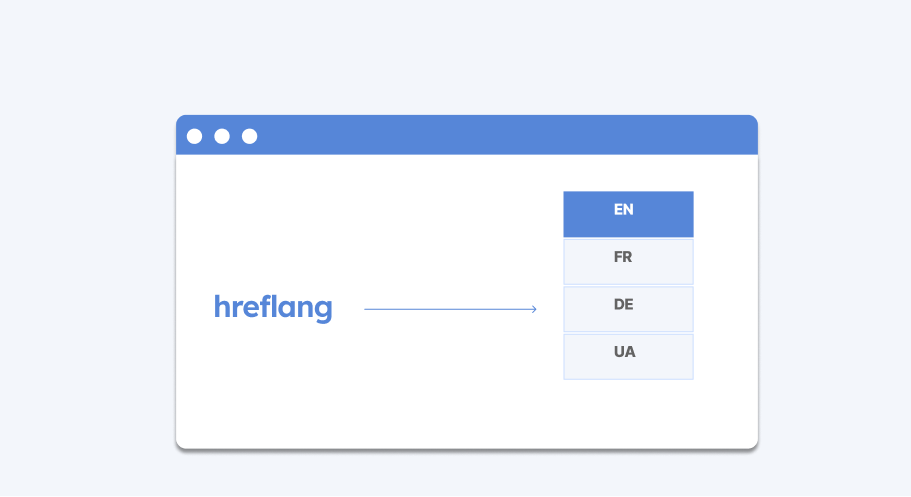 how to avoid duplicate content seo punishment with hreflang