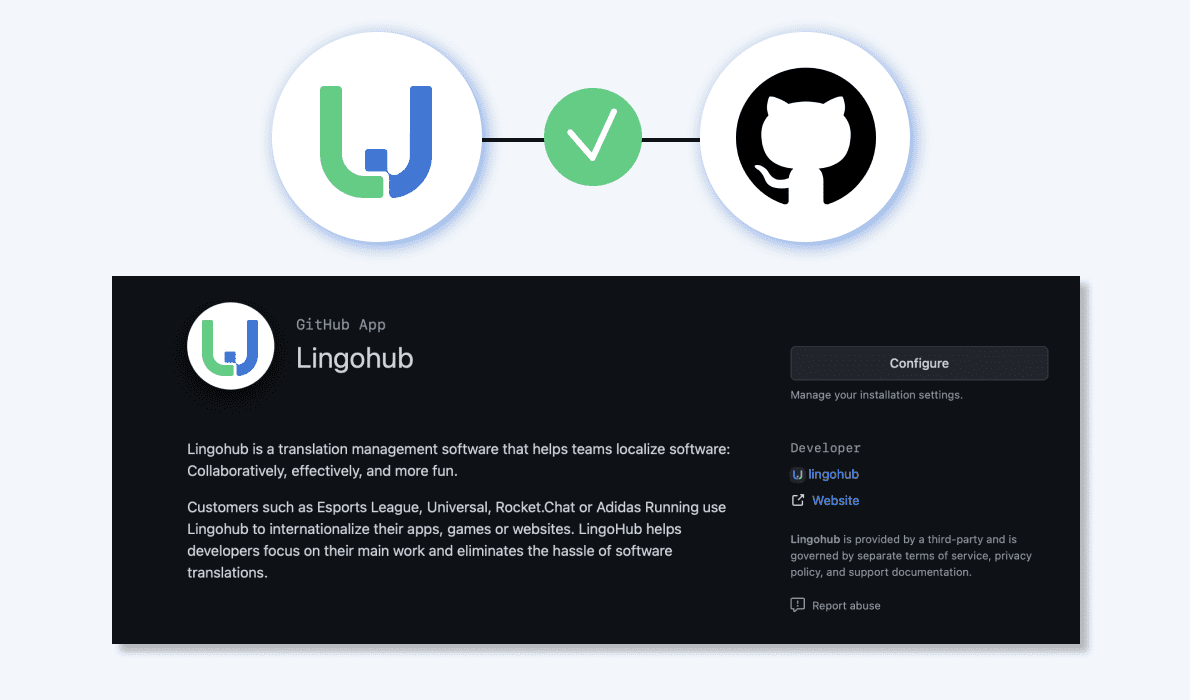 Lingohub GitHub connection