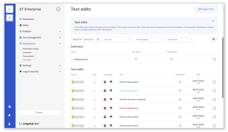 text edits report