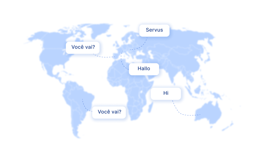 localize dialects and pluricentric languages