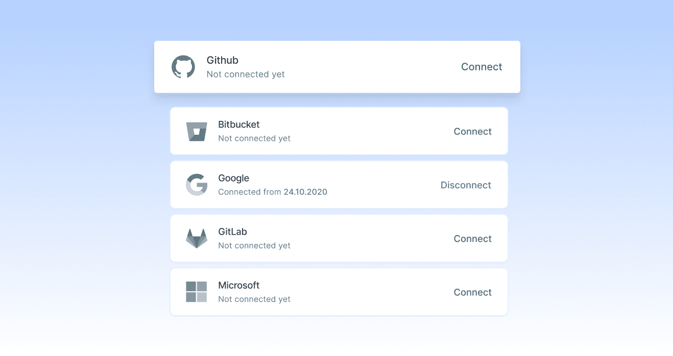 integrations