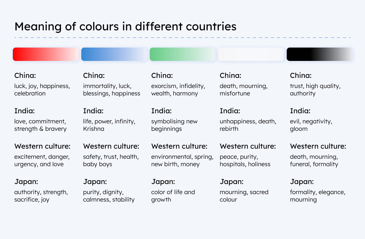 colors-meaning