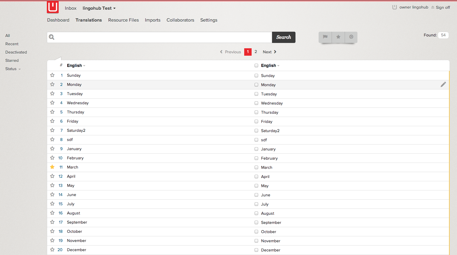 New Overview