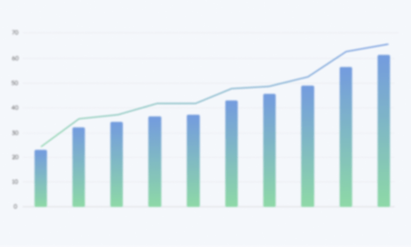 state of translation industry