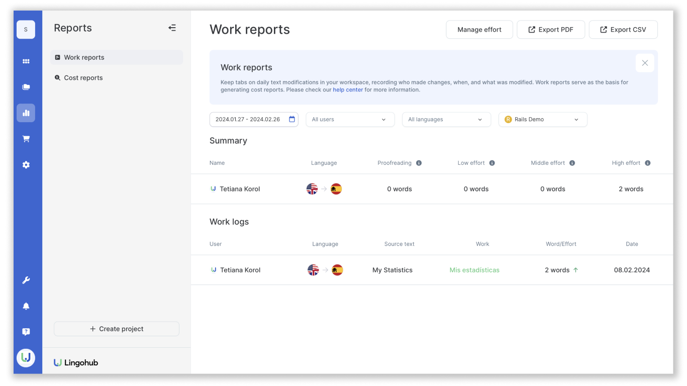 work reports