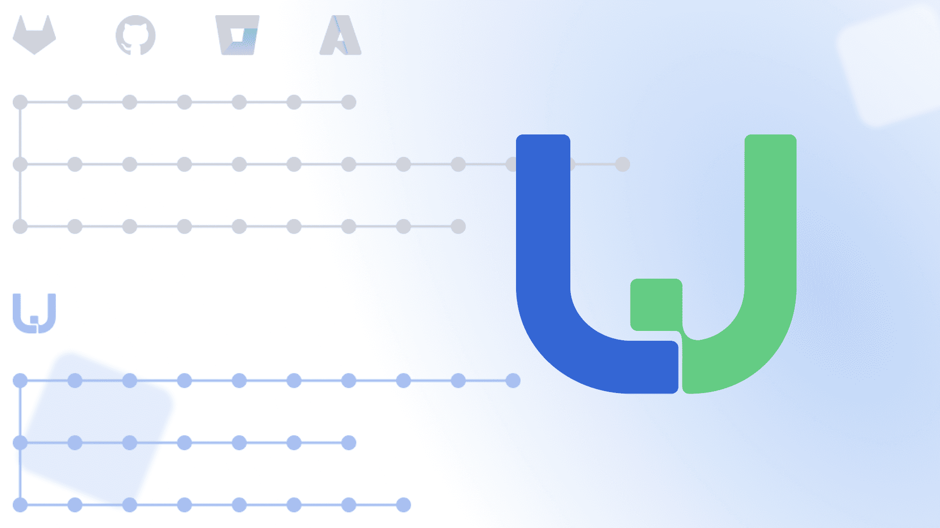 Importance of branching and repository integrations in localization