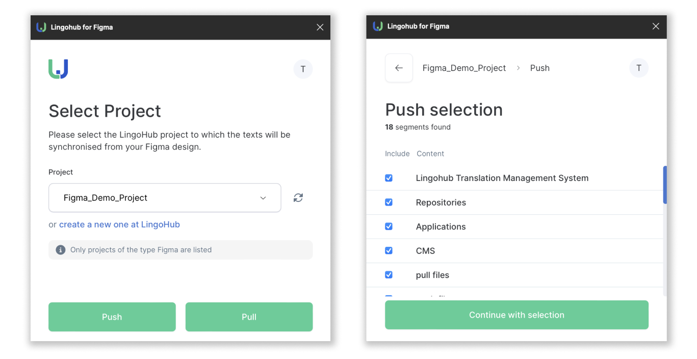 Screenshot of the LingoHub for Figma plugin showing project selection and content synchronization workflows, with push and pull options, segment selection, and translation management between Figma and LingoHub.