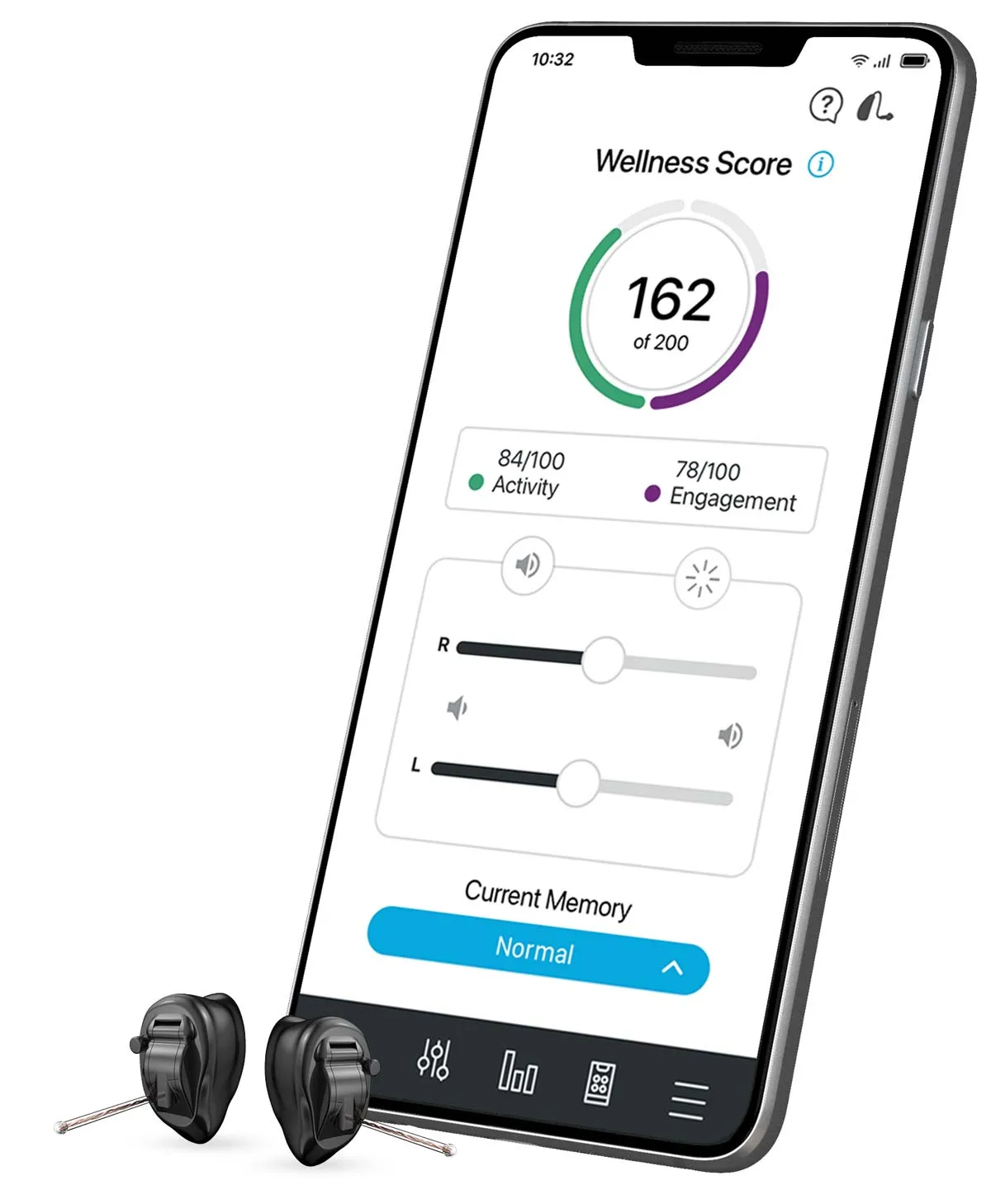 Starkey Wellness Score