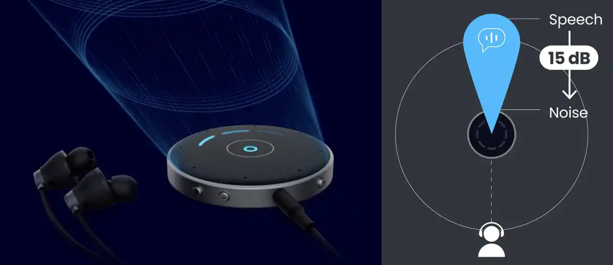 Auf seiner Website behauptet Nuance Hearing, seine Produkte erzielten einen „Richtungskoeffizienten“ von 15 Dezibel, was dem 3-Fachen der „weltweit fortschrittlichsten Echtzeitprodukte“ entspreche.