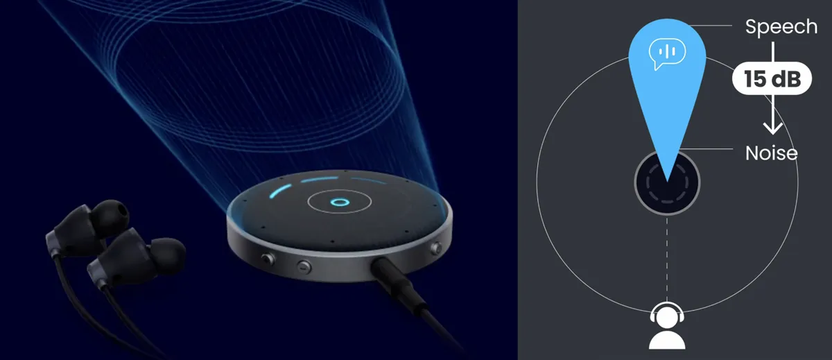 On its website Nuance Hearing claims its products yield a “direction coefficient” of 15 decibels, which is 3x the “world’s most advanced real-time products”. 