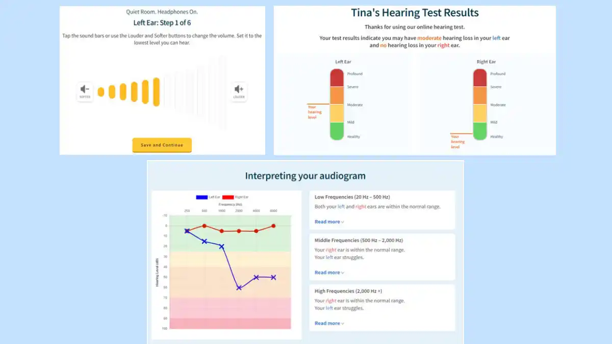 MDHearing Aid hearing test for author. Top right: Testing of the left ear by setting the lowest audible volume you can hear. Top left: Test results for right and left ear, indicating different degrees of hearing loss. Bottom: Simulated audiogram with hearing loss shown by frequency/pitch.