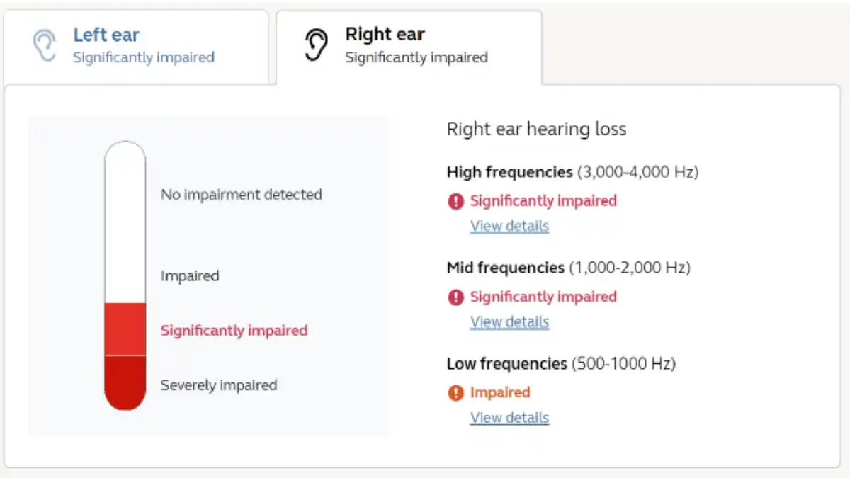 Jabra Enhance displays the results of your online hearing test in this format.