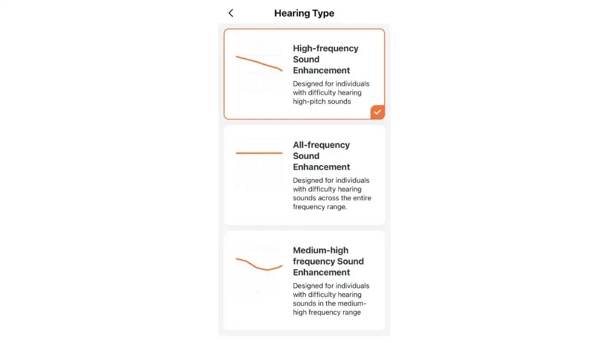 Yeasound RIC700 Plus offers 3 presets. While the default High-frequency Sound Enhancement is likely a good choice (i.e., the most common type of mild-to-moderate hearing loss), it is worth testing the other two to find what works best for you. 