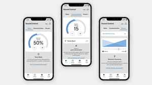 Sennheiser Hearing Aids: Costs, Reviews, and Sound Samples