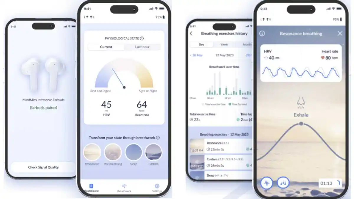 Smartphones displaying MindMics metrics