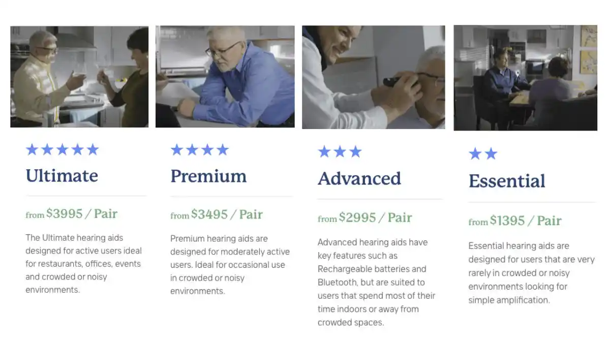 The Yes Hearing website allows you to choose hearing aids in many ways, including filters or technology/pricing categories. 
