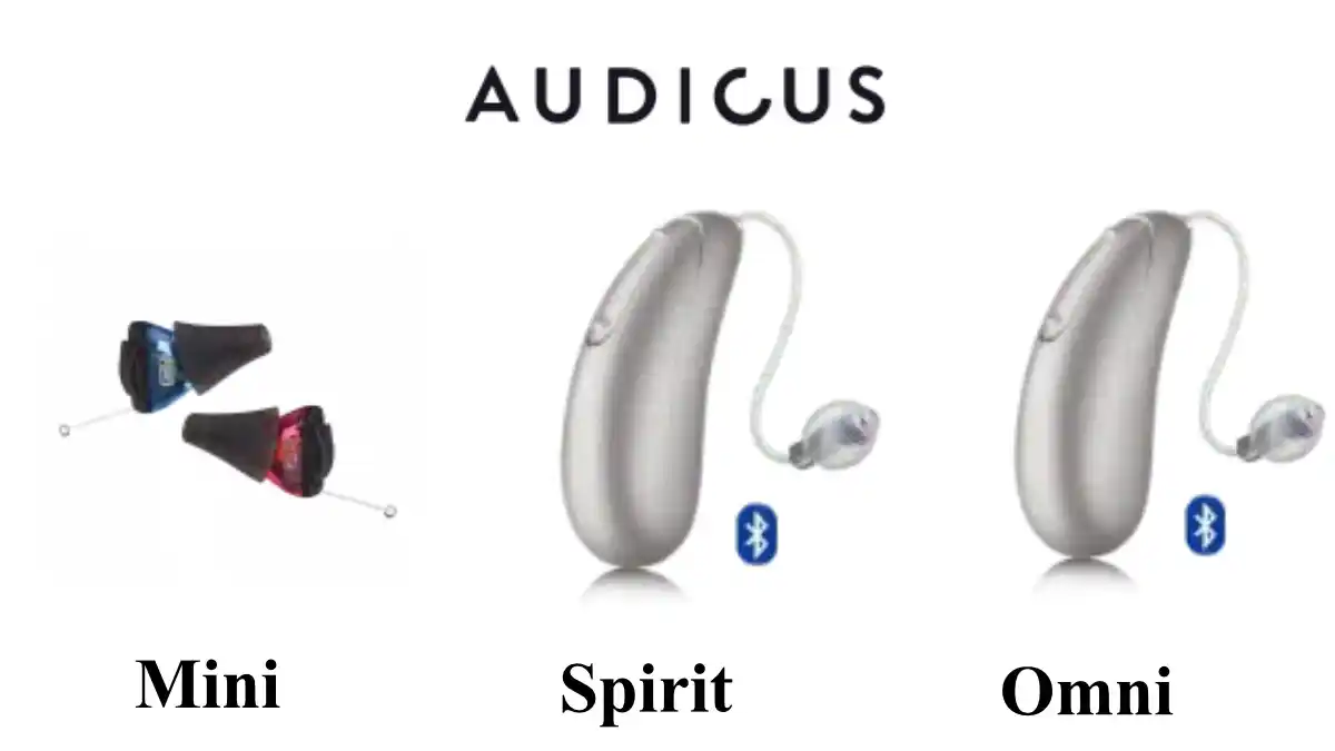 Audicus models come in the Mini Completely-in-Canal (CIC) hearing aid, and the Spirit, Wave, and Omni Receiver-in-Canal (RIC) hearing aids, with the RICs featuring Bluetooth streaming and app functionality and the option of a size 312 battery or rechargeability for an additional $200.