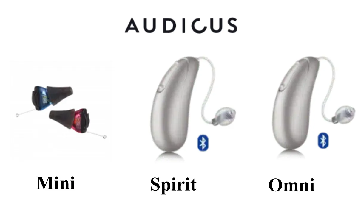 Audicus models come in the Mini Completely-in-Canal (CIC) hearing aid, and the Spirit, Wave, and Omni Receiver-in-Canal (RIC) hearing aids, with the RICs featuring Bluetooth streaming and app functionality and the option of a size 312 battery or rechargeability for an additional $200.