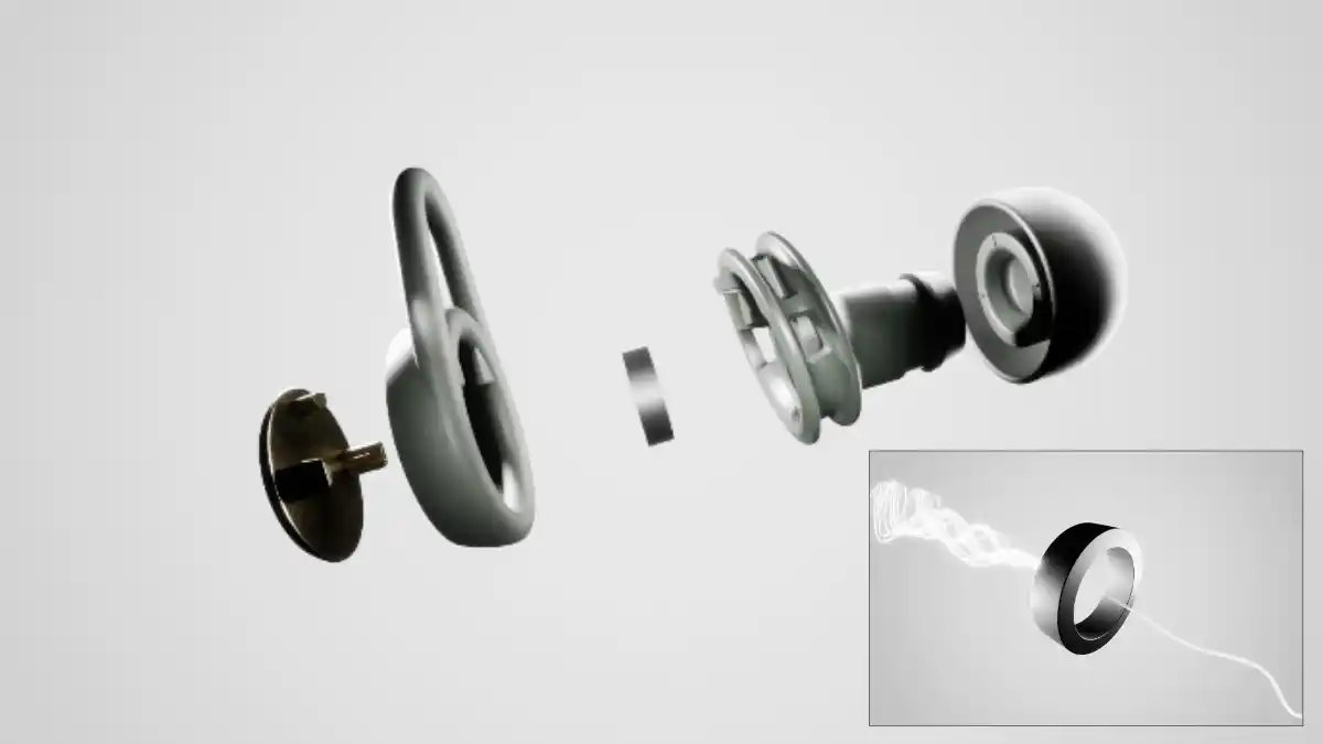 The thin-membrane acoustic filter (inset) in Hears Earplugs is designed to reduce the loudness level while preserving the frequency balance.
