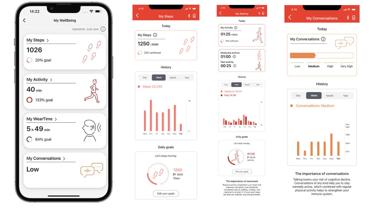 The My WellBeing feature within Signia’s app. 