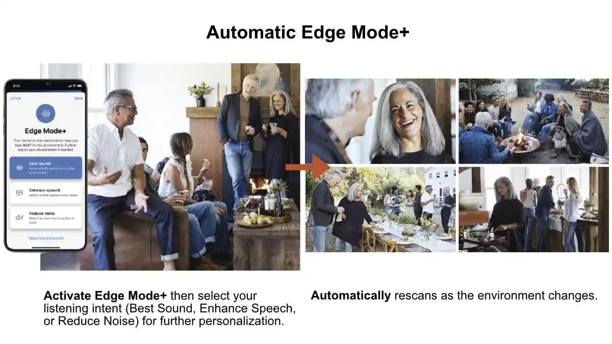 Automatic Edge Mode+ frees the user from making adjustments and stays true to the hearing aid user's listening intent.