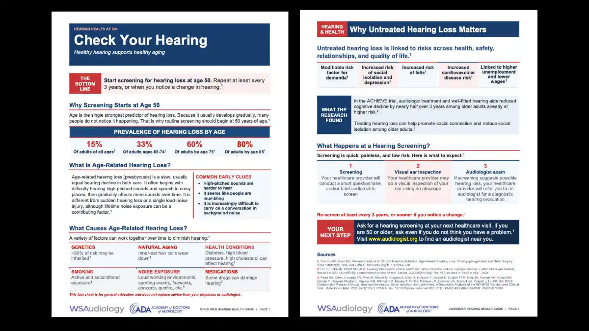 Protect Your Hearing After 50 Consumer Guide.