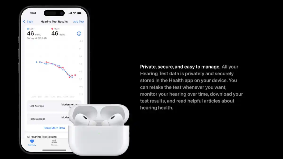 The Apple Hearing Test generates results that resemble an audiogram.