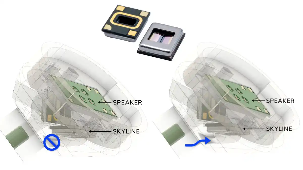 The xMEMS Skyline DynamicVent (top) can be situated in the vent of a hearing aid or earbud to control the amount of passive (unprocessed) sound allowed into the ear. Essentially, it acts as a controllable gate: the closed position (bottom left) shuts out the ambient sound and maximizes the processed sound, improving bass tones and streamed music; the open position (bottom right) allows more ambient passthrough for better spatial awareness and reduced occlusion (own-voice) effects.