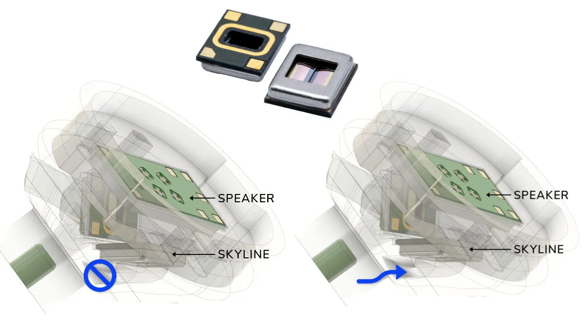 The xMEMS Skyline DynamicVent (top) can be situated in the vent of a hearing aid or earbud to control the amount of passive (unprocessed) sound allowed into the ear. Essentially, it acts as a controllable gate: the closed position (bottom left) shuts out the ambient sound and maximizes the processed sound, improving bass tones and streamed music; the open position (bottom right) allows more ambient passthrough for better spatial awareness and reduced occlusion (own-voice) effects.
