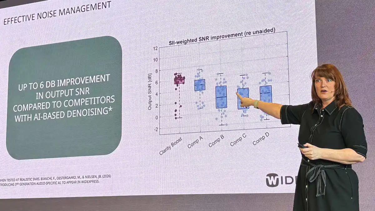 Sonie Harris, AuD, Widex Senior Commercial Audiology Manager, details Allure AI's signal-to-noise ratio improvement with Clarity Boost and how it stacks up against four other AI-driven hearing aids.