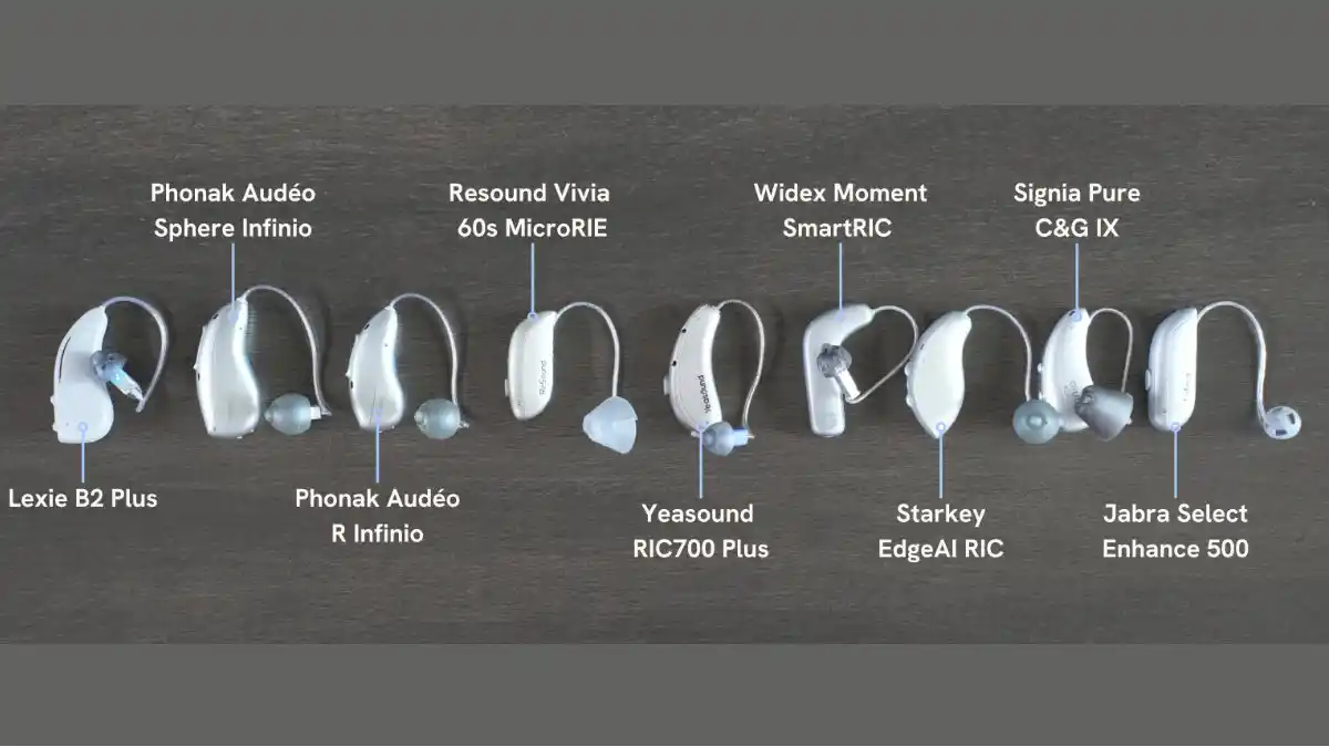 Ric Brands Size Comparison With Yeasound
