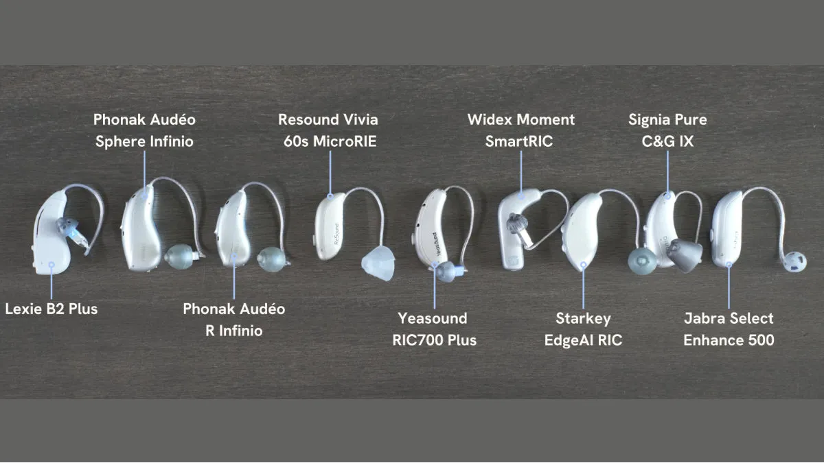 ReSound Vivia MicroRIE is the smallest AI-driven receiver-in-ear/receiver-in-canal (RIE/RIC) on the market.