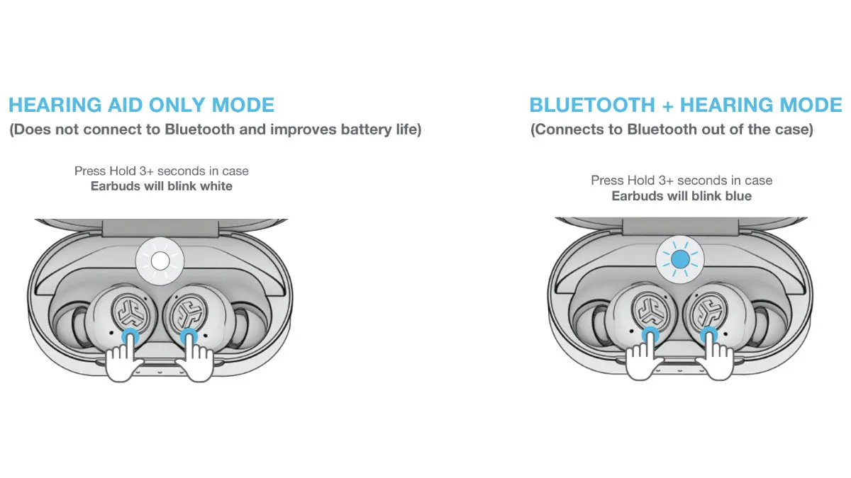 Two figures for troubleshooting the pairing of JLab HEAR