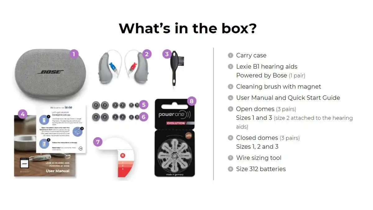 Lexie CareKit.