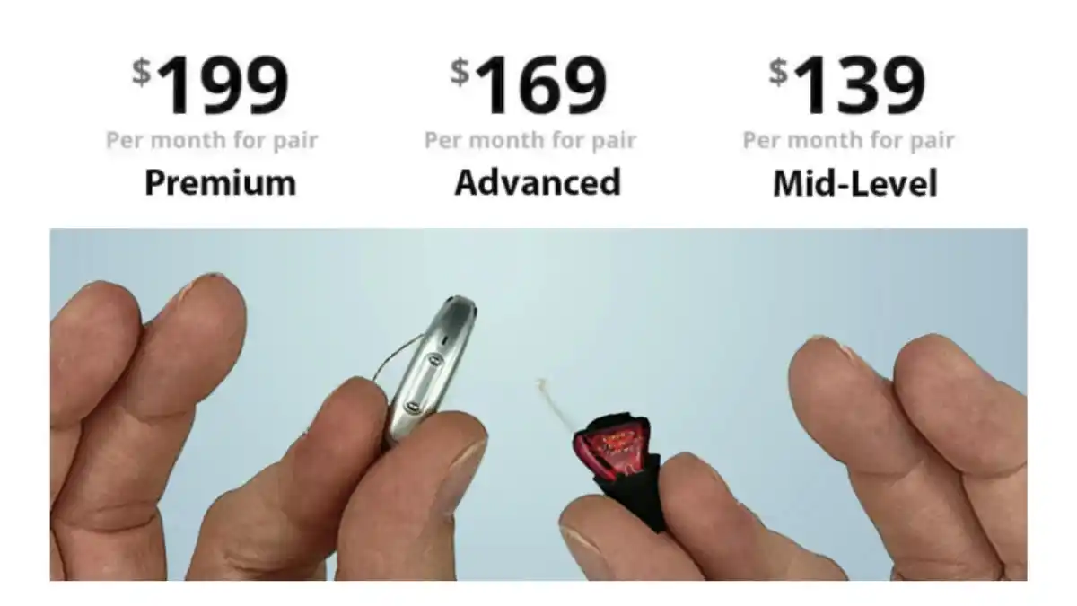 36-month installments for Horizon Premium, Advanced, and Mid-level hearing aids