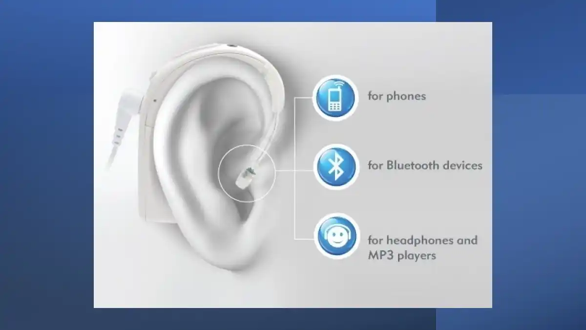 The AB T-Mic extends down toward the ear canal to capture sounds more naturally and allow you to place audio devices like a smart phone or audio listening device next to it for listening.