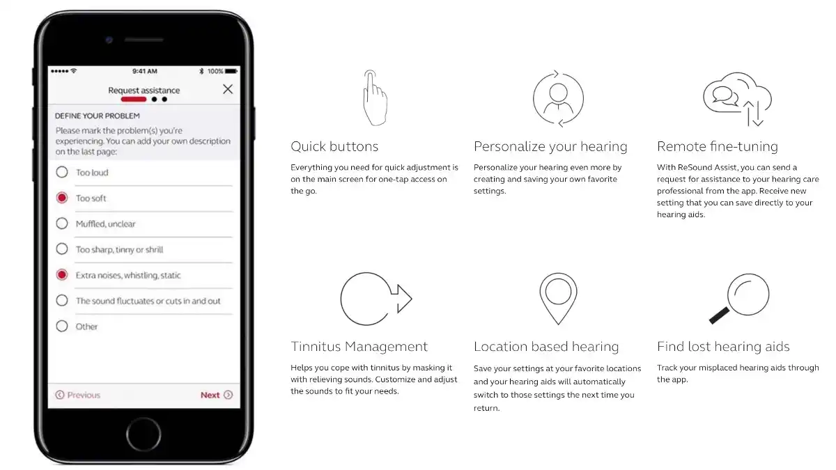 The ReSound Smart 3D app (left) showing ReSound Assist which helps define problems to help your HCP remotely fine-tune your hearing aids. At right is a short summary of some of the Smart 3D App functions that include quick volume/program change controls, personalization features, remote fine-tuning from your provider, tinnitus management, hearing settings you can automatically apply by location, and a "find my hearing aids" function if you lose or misplace your devices.